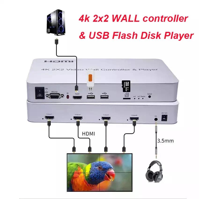  ũ ö̽ ڽ, 4K LCD TV ö̼, 2X2 HDMI   Ʈѷ μ, U ũ ÷̾, KVM USB 콺 Ű 